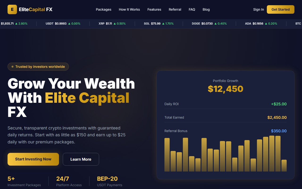 Hero image for Elite Capital FX